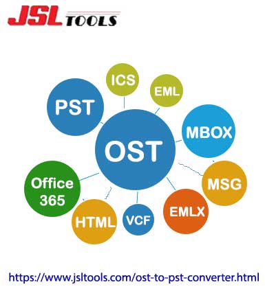 ost to pst converter free unlimited